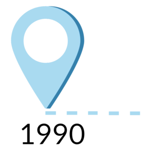 1990 Date Marker